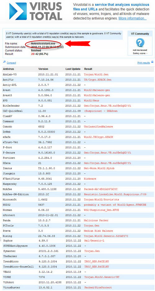 NoteAssistant_VirusTotal.jpg